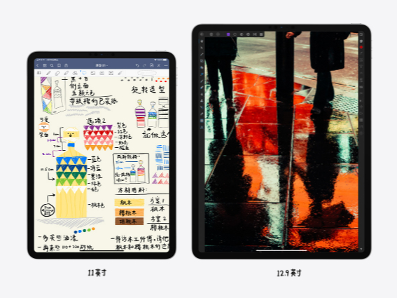 Q2平板报告：苹果iPad依然是“平板之王”，联想成国产安卓平板最大赢家